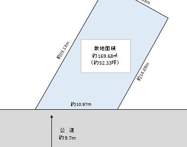 越谷市 千間台西2丁目 売地