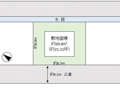 越谷市 下間久里 売地