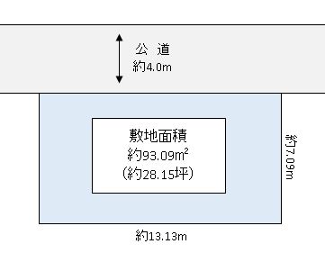 越谷市 大房 売地