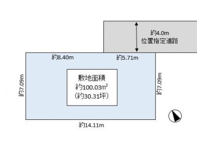 春日部市 南3丁目 売地