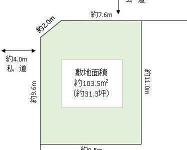 草加市 北谷2丁目 売地