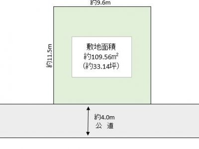 草加市 小山2丁目 売地