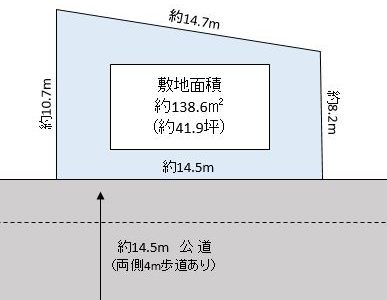 越谷市 東越谷4丁目 売地