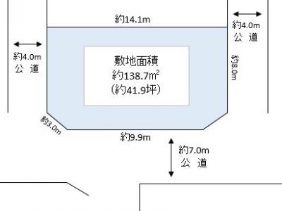 越谷市 大沢 売地