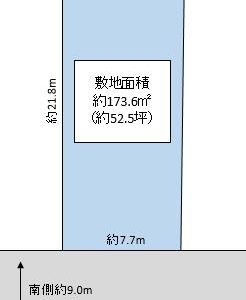 越谷市 レイクタウン1丁目 売地