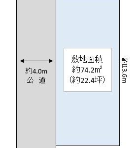 越谷市 下間久里 売地