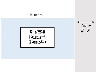 越谷市 北越谷3丁目 売地