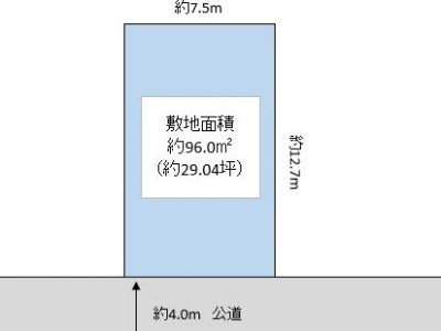越谷市 御殿町 売地
