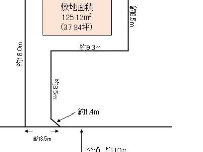 越谷市 東越谷3丁目 売地