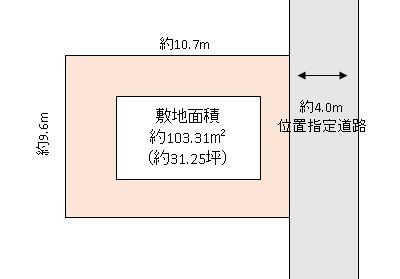 春日部市 大沼3丁目 売地