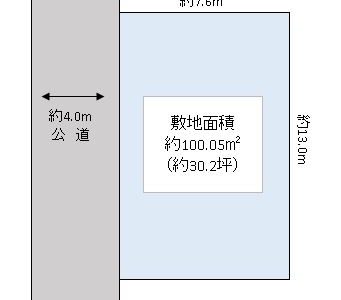越谷市 大房 売地