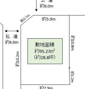 三郷市 谷中 売地