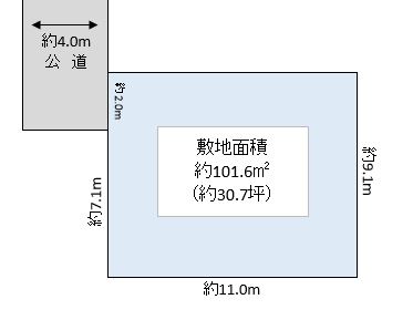 春日部市 大枝 売地