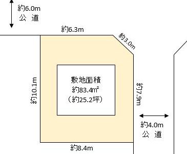 越谷市 下間久里 売地