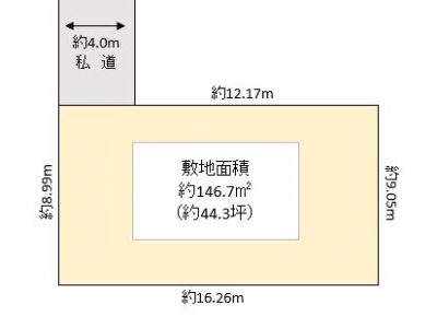 越谷市 千間台西5丁目 売地