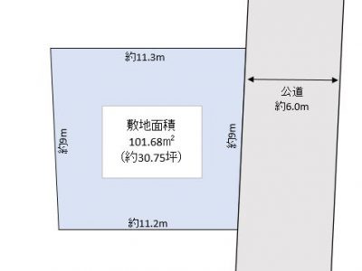 川口市 戸塚4丁目 売地