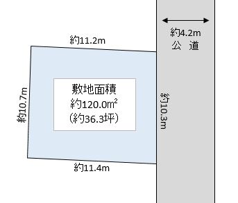 草加市 青柳3丁目 売地