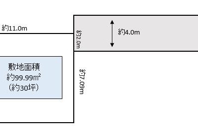 越谷市 大沢 売地