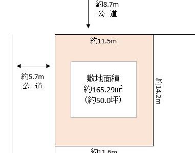 草加市 八幡町 売地