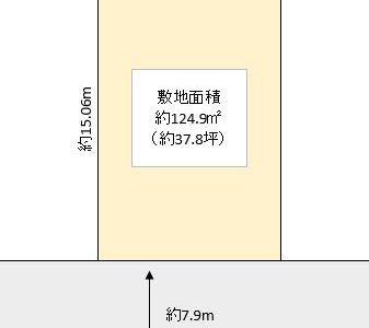 越谷市 大林 売地