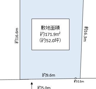 春日部市 藤塚 売地