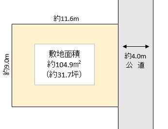 吉川市 中曽根1丁目 売地