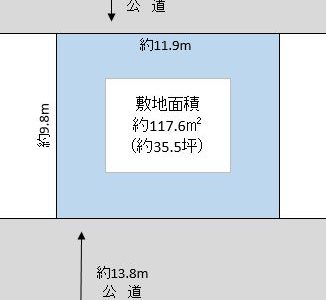 三郷市 上彦名 売地