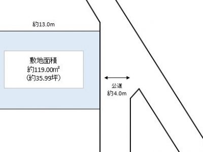 越谷市 下間久里 売地