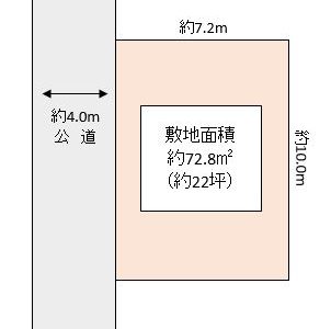 草加市 中根2丁目 売地