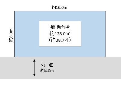 越谷市 大字蒲生 売地