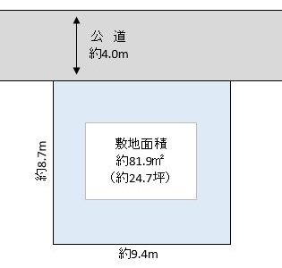 越谷市 登戸町 売地