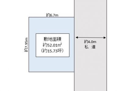 草加市 八幡町 売地