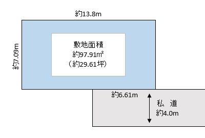 春日部市 大枝 売地