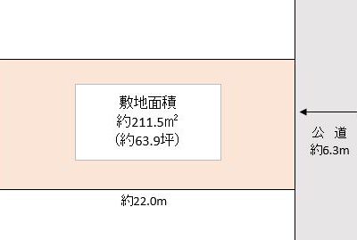 春日部市 粕壁東2丁目 売地
