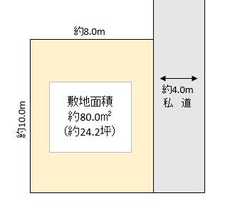 三郷市 新和3丁目 売地