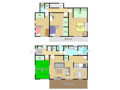 八潮市 南後谷 売地
