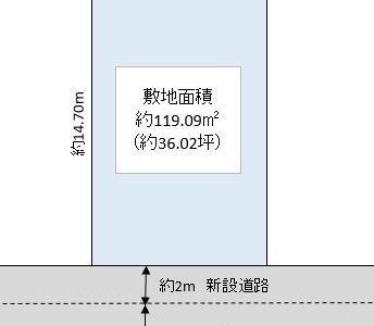 越谷市 花田4丁目 売地