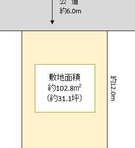 越谷市 下間久里 売地