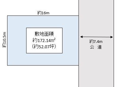 春日部市 千間1丁目 売地