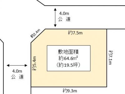 草加市 谷塚仲町 売地