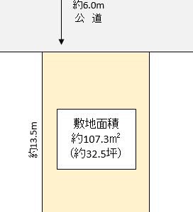 越谷市 宮前1丁目 売地