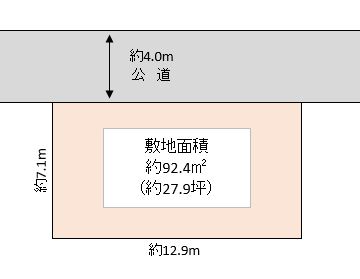 越谷市 大泊 売地