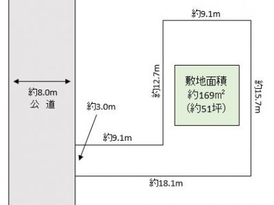 春日部市 備後西3丁目 売地