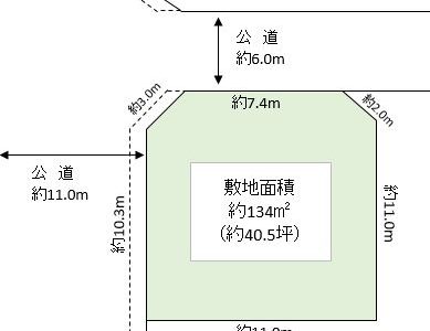 春日部市 本田町2丁目 売地
