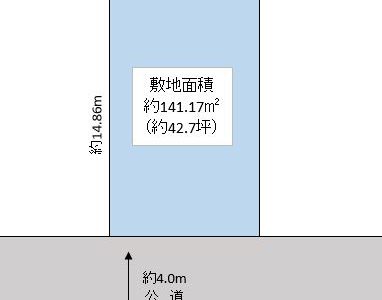 越谷市 神明町2丁目 売地