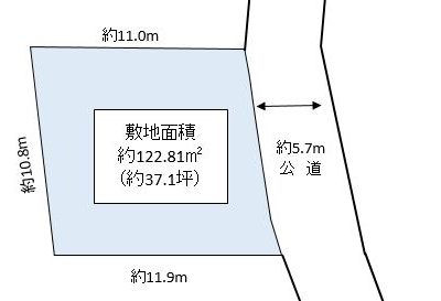 草加市 北谷2丁目 売地