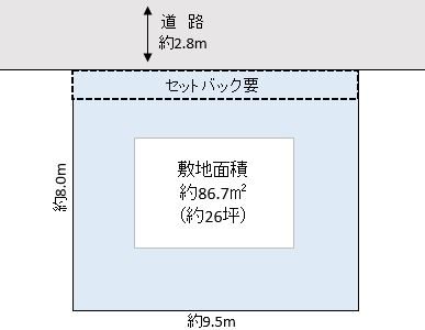 越谷市 大成町6丁目 売地