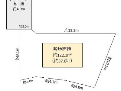 草加市 谷塚町 売地