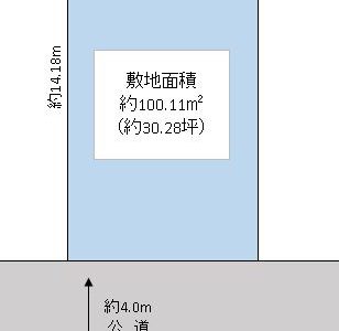 越谷市 大沢 売地