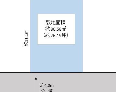 春日部市 備後西1丁目 売地